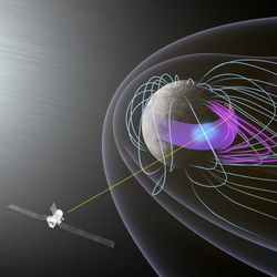 A textured sphere representing Mercury is shown with magnetic field lines compressed on the sunward side and streaming out into a tail on the nightside. The BepiColombo spacecraft’s trajectory is drawn passing through the magnetosphere from dawn to dusk, close to the planet’s surface