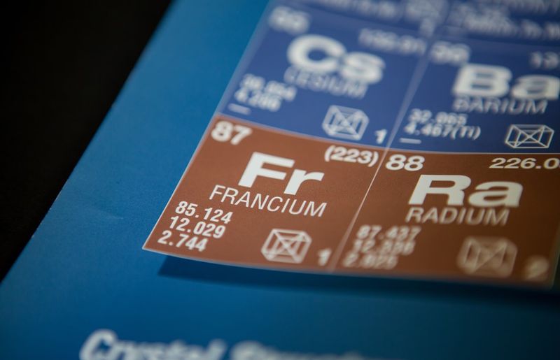 Francium on the periodic table