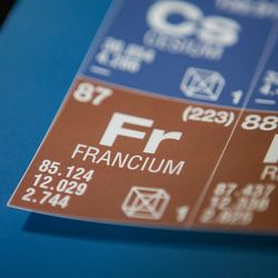 Francium on the periodic table