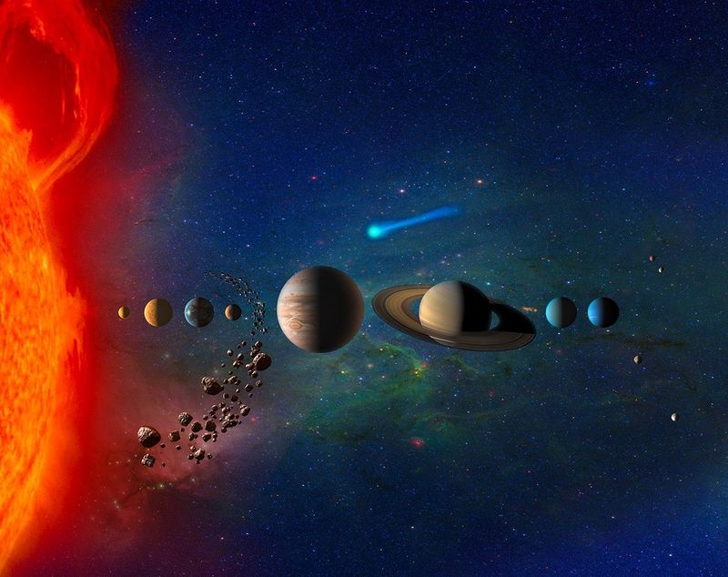 Illustration of the planets of the Solar system, the Sun on the left