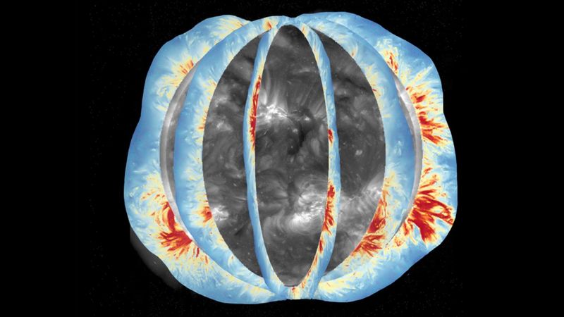 An illustration of the global coronal magnetic field as the Sun rotates. The background shows the solar corona observed in the extreme-ultraviolet waveband, with global coronal magnetic field maps measured at different times overlapped on top of it.