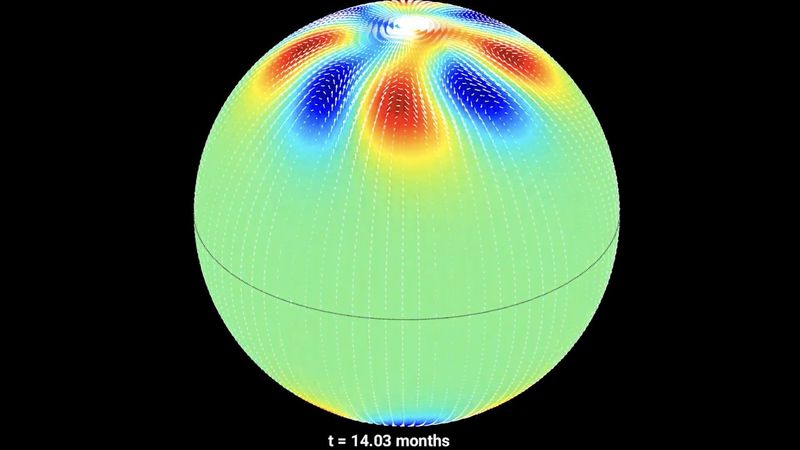 The image shows a sphere modeling the sun. Arc-shaped structures in either blue or red represent the motion of the plasma in the vortices.