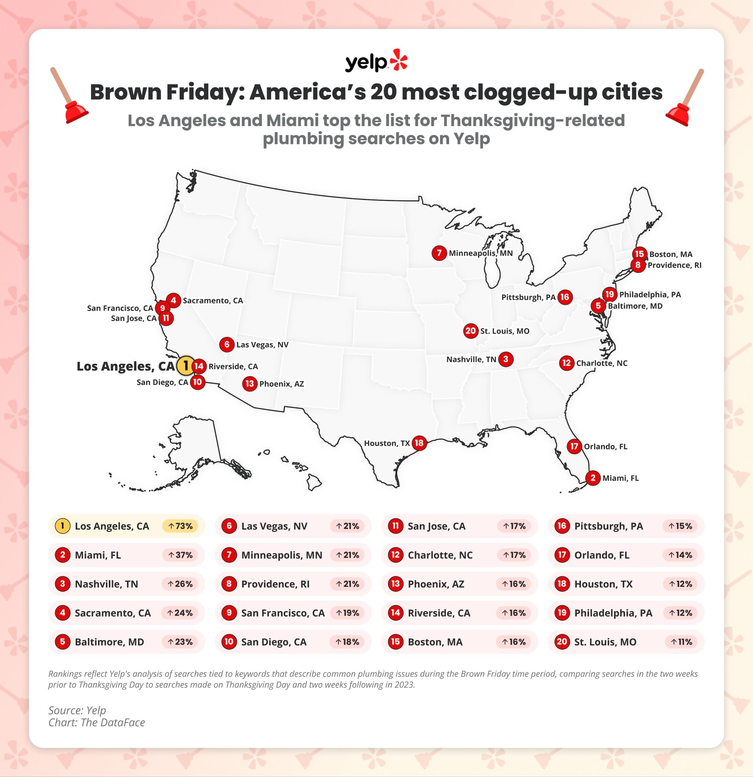 A map showing the cities with the biggest "brown friday" problems.