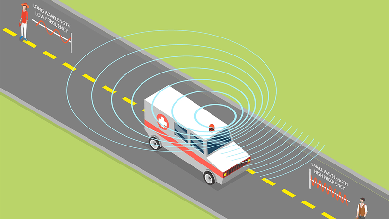 Illustration of the Doppler effect.