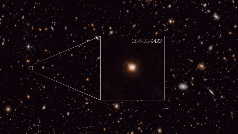 A black sky full of galaxies some close enough to show features most are just red dots. An inset show the galaxy win question. Even the zoomed in version don't show much features more than a spherical bright structure