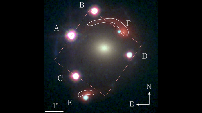 In the center there is a yellow spherical galaxy. around there are six bright dots. Thse are the magnified qusars. around two dots there are red arcs, this is the image fo the first galaxy magnified by the second.